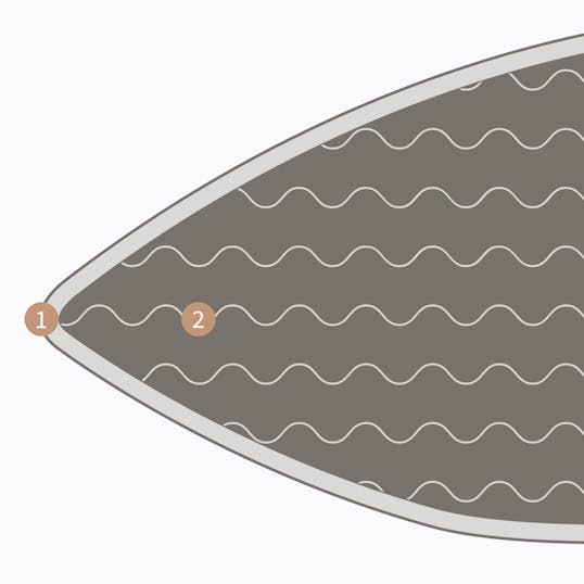 Cloud memory pillow diagram