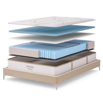 Murphy Bed Mattress layer diagram