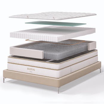 Saatva Classic Mattress layer diagram