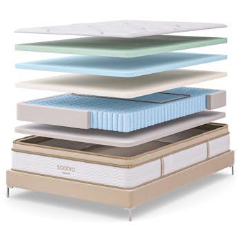Saatva HD Mattress layer diagram