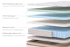 Saatva HD Mattress layer diagram